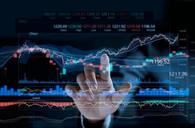 investorfingercharts (1)